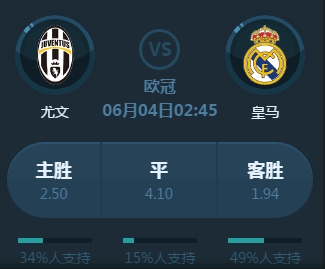 分这